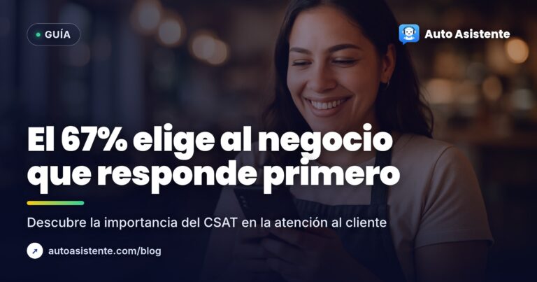 ¿Qué es el CSAT? Mide la satisfacción del cliente