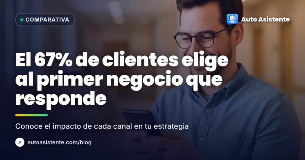 Widget de chat web vs app de mensajería: ¿cuál elegir?