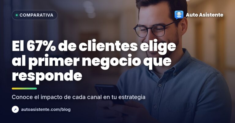 Widget de chat web vs app de mensajería: ¿cuál elegir?
