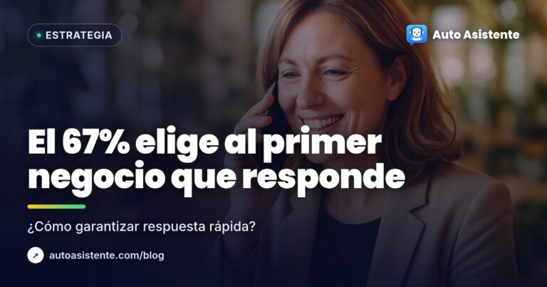 Atención al cliente 24/7: cómo lograrla en PYMES