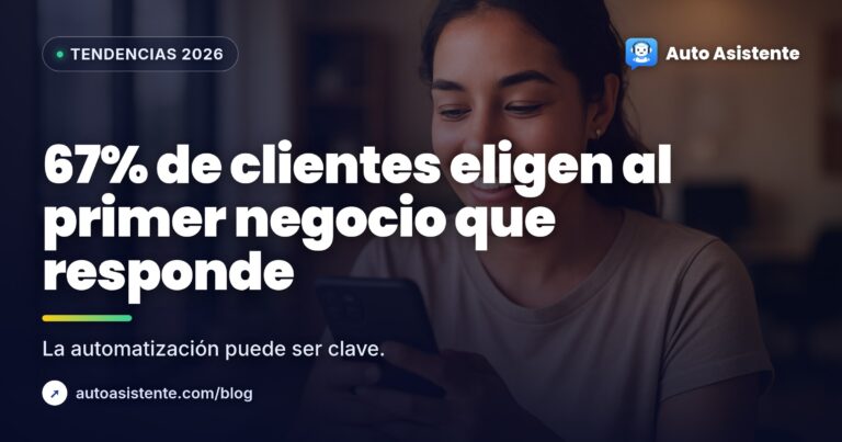 Automatización de negocios en LatAm: tendencias clave