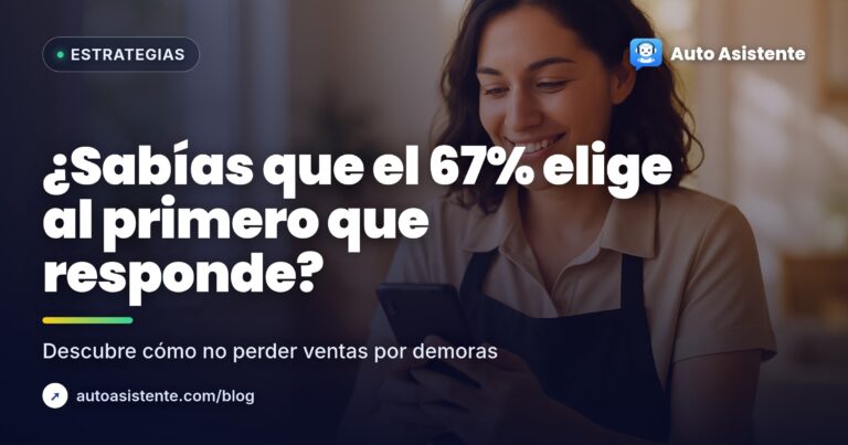 Cómo reducir el tiempo de respuesta en ventas