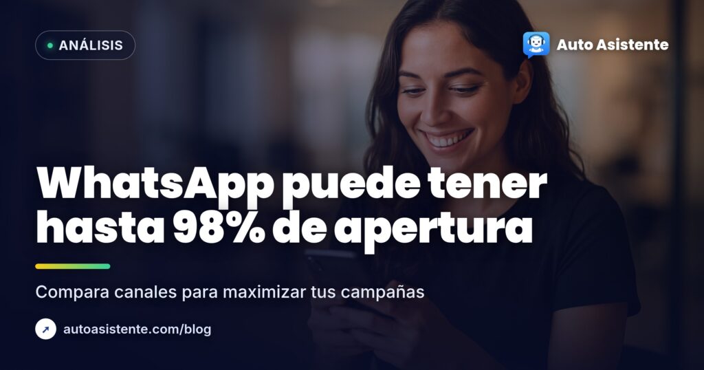 Email Marketing vs WhatsApp Marketing: ¿Cuál elegir?
