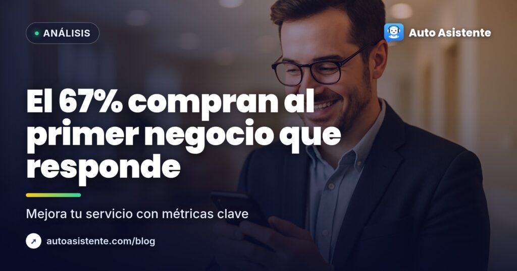 Métricas de atención al cliente que importan