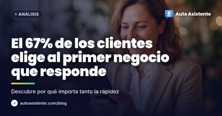 Tiempo de respuesta ideal en atención al cliente: claves
